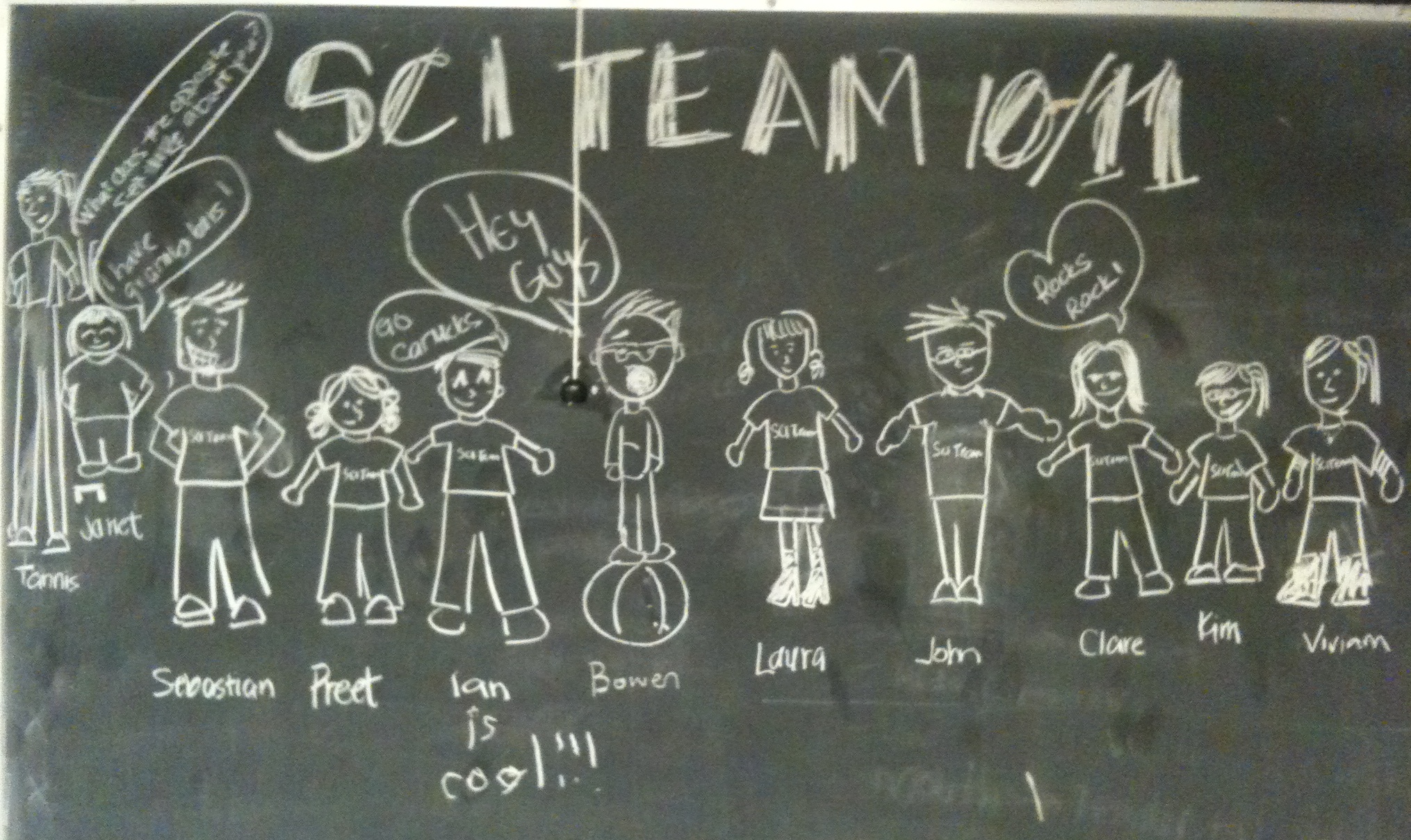 SCI team