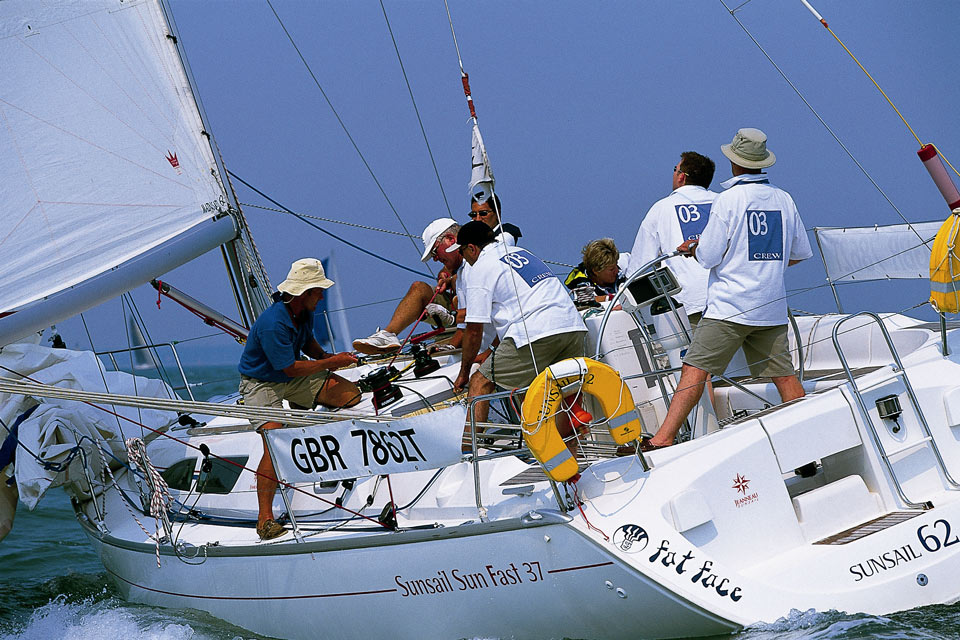 team-building-overview